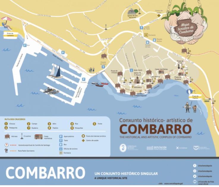 Atico Combarro Apartment ภายนอก รูปภาพ